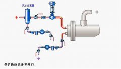 DN200旋風(fēng)式汽水分離器 定做汽水分離器 氣體過濾器